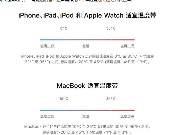伊金霍洛苹果13维修分享iPhone 13耗电越来越快怎么办 